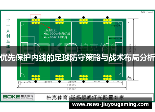 优先保护内线的足球防守策略与战术布局分析