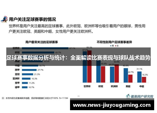 足球赛事数据分析与统计：全面解读比赛表现与球队战术趋势