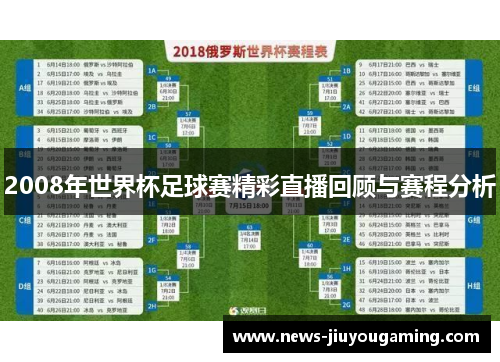 2008年世界杯足球赛精彩直播回顾与赛程分析