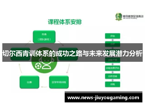 切尔西青训体系的成功之路与未来发展潜力分析