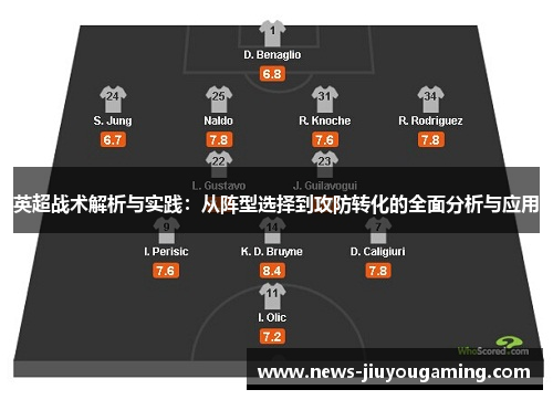 英超战术解析与实践：从阵型选择到攻防转化的全面分析与应用