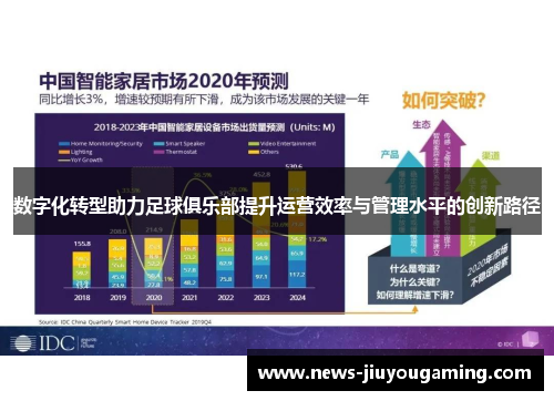 数字化转型助力足球俱乐部提升运营效率与管理水平的创新路径