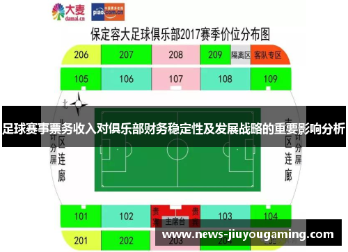 足球赛事票务收入对俱乐部财务稳定性及发展战略的重要影响分析