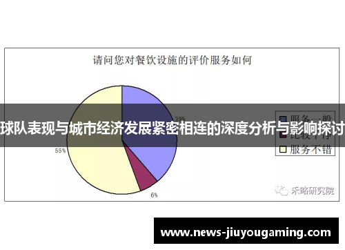 球队表现与城市经济发展紧密相连的深度分析与影响探讨