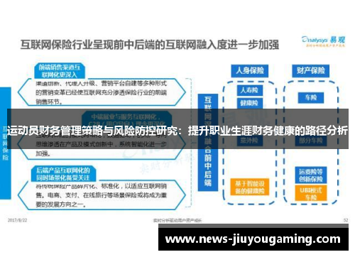 运动员财务管理策略与风险防控研究：提升职业生涯财务健康的路径分析