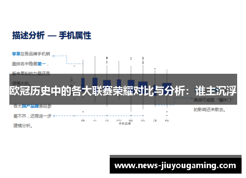 欧冠历史中的各大联赛荣耀对比与分析：谁主沉浮