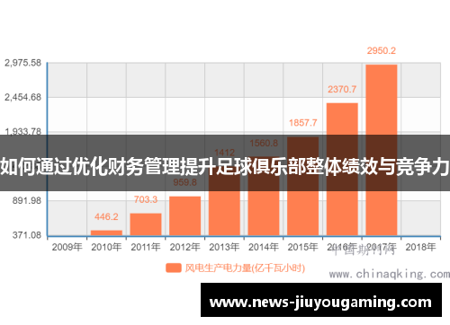如何通过优化财务管理提升足球俱乐部整体绩效与竞争力