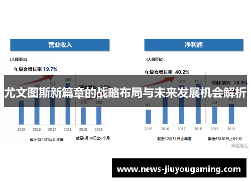尤文图斯新篇章的战略布局与未来发展机会解析