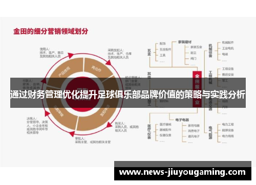 通过财务管理优化提升足球俱乐部品牌价值的策略与实践分析
