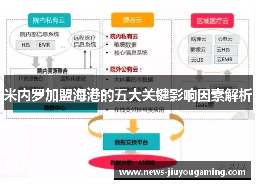 米内罗加盟海港的五大关键影响因素解析