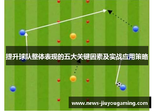 提升球队整体表现的五大关键因素及实战应用策略