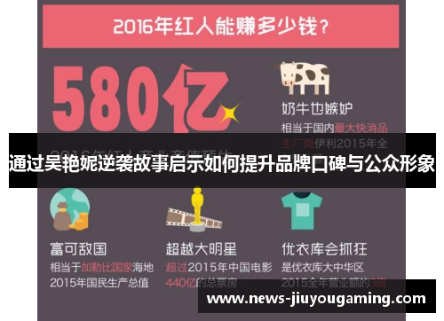 通过吴艳妮逆袭故事启示如何提升品牌口碑与公众形象