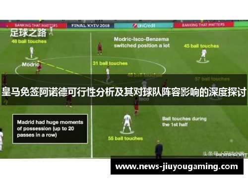皇马免签阿诺德可行性分析及其对球队阵容影响的深度探讨