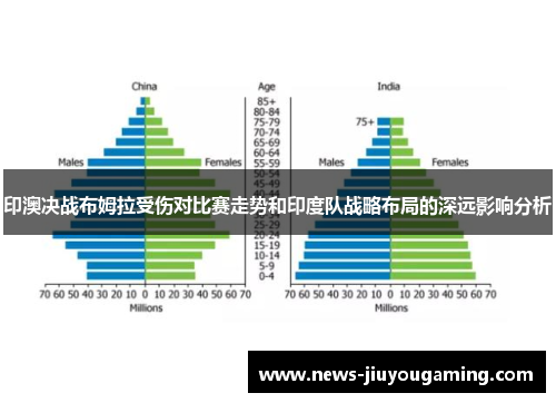 印澳决战布姆拉受伤对比赛走势和印度队战略布局的深远影响分析