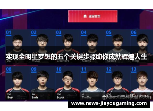 实现全明星梦想的五个关键步骤助你成就辉煌人生