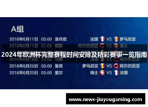 2024年欧洲杯完整赛程时间安排及精彩赛事一览指南 2024年欧洲杯完整赛程时间安排及精彩赛事一览指南