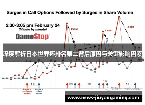 深度解析日本世界杯排名第二背后原因与关键影响因素