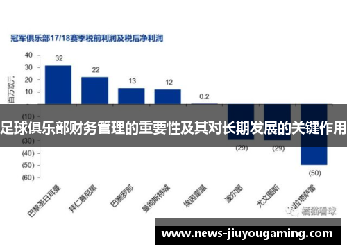 足球俱乐部财务管理的重要性及其对长期发展的关键作用 足球俱乐部财务管理的重要性及其对长期发展的关键作用