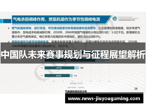 中国队未来赛事规划与征程展望解析 中国队未来赛事规划与征程展望解析
