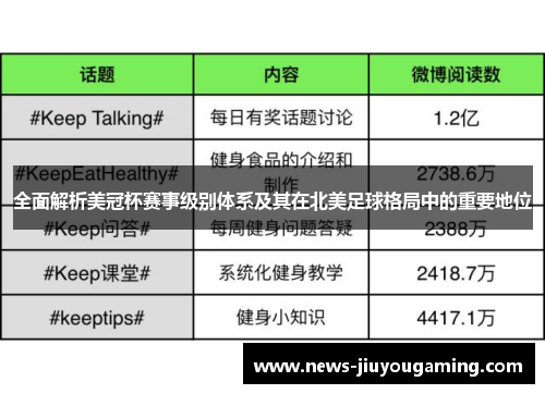 全面解析美冠杯赛事级别体系及其在北美足球格局中的重要地位 全面解析美冠杯赛事级别体系及其在北美足球格局中的重要地位