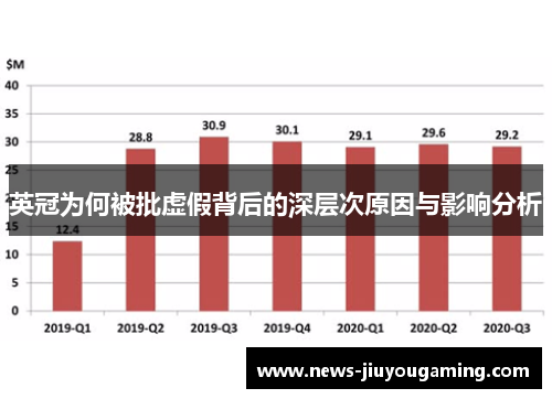 英冠为何被批虚假背后的深层次原因与影响分析 英冠为何被批虚假背后的深层次原因与影响分析